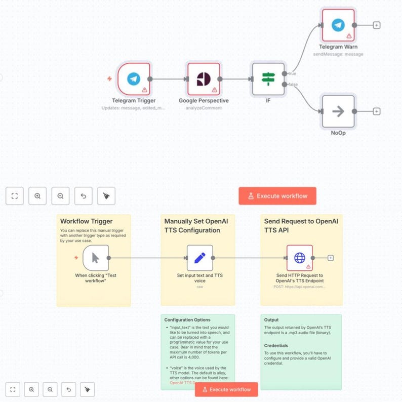 4000+ n8n Automation Templates Mega Bundle