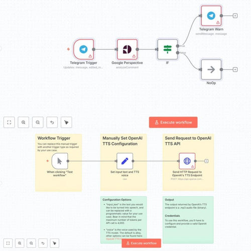 4000+ n8n Automation Templates Mega Bundle