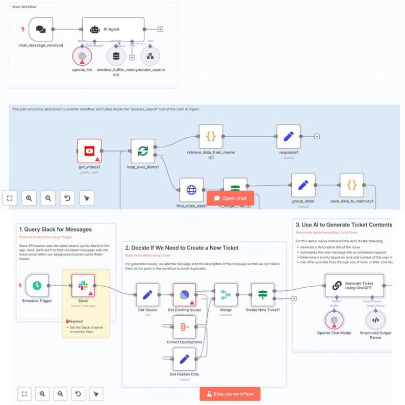 4000+ n8n Automation Templates Mega Bundle
